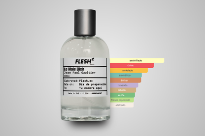 Inspirado en Le Male Elixir - Jean Paul Gaultier