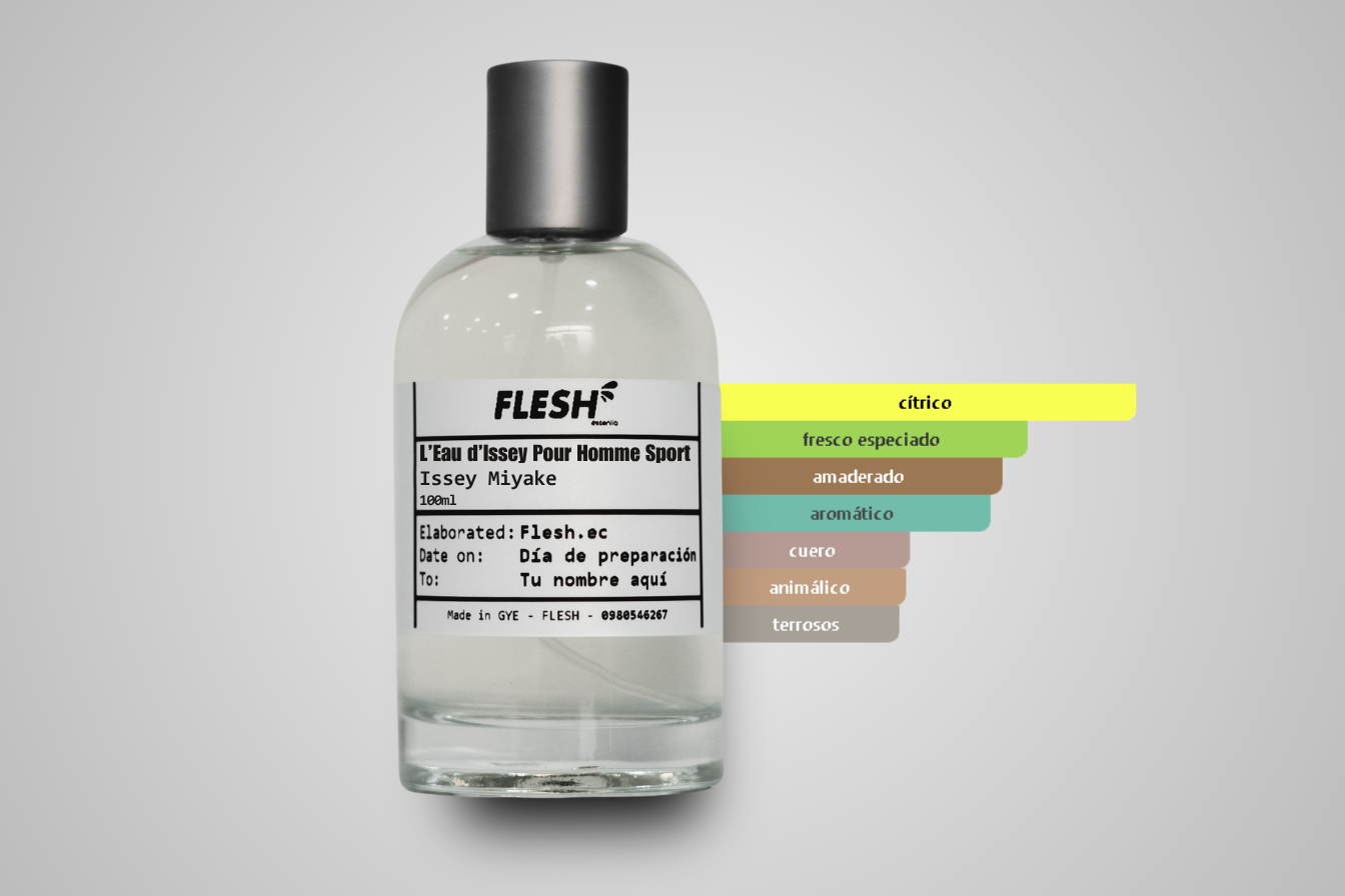Inspirado en L’Eau d’Issey Pour Homme Sport - Issey Miyake