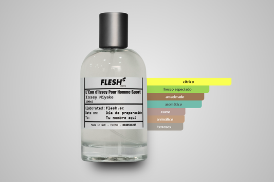 Inspirado en L’Eau d’Issey Pour Homme Sport - Issey Miyake