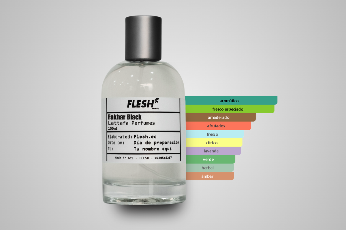 Inspirado en Fakhar Black - Lattafa Perfumes