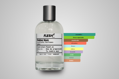 Inspirado en Fakhar Black - Lattafa Perfumes