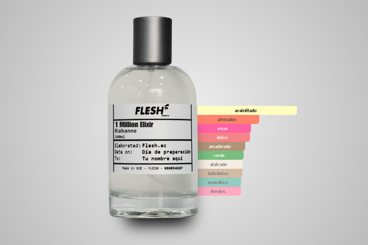 Inspirado en 1 Million Elixir - Rabanne