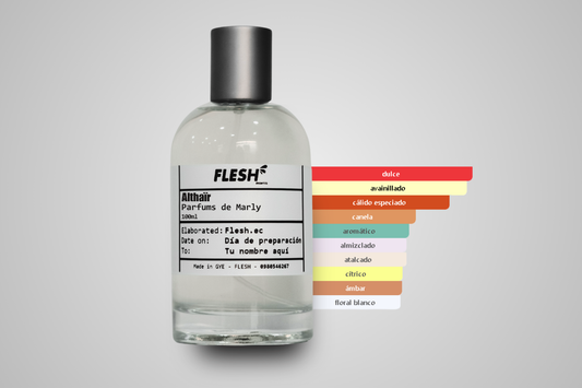 Inspirado en Althaïr - Parfums de Marly